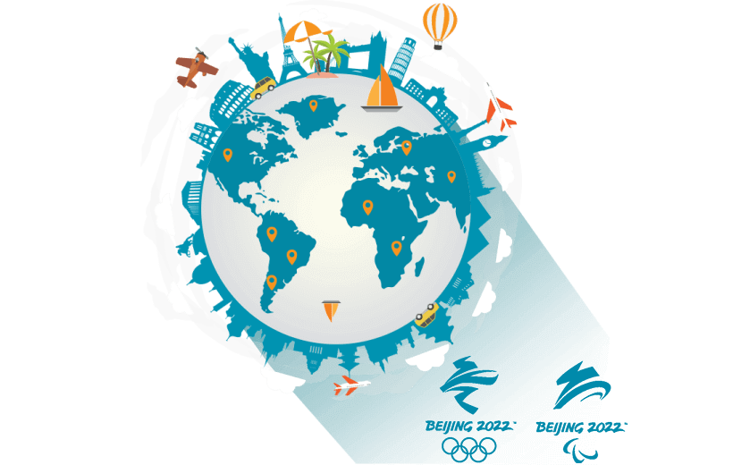 在外国连接到中国的软件 - 大陆VPN